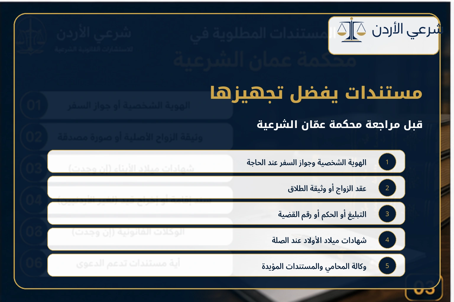 الأوراق المطلوبة لمراجعة محكمة عمان الشرعية