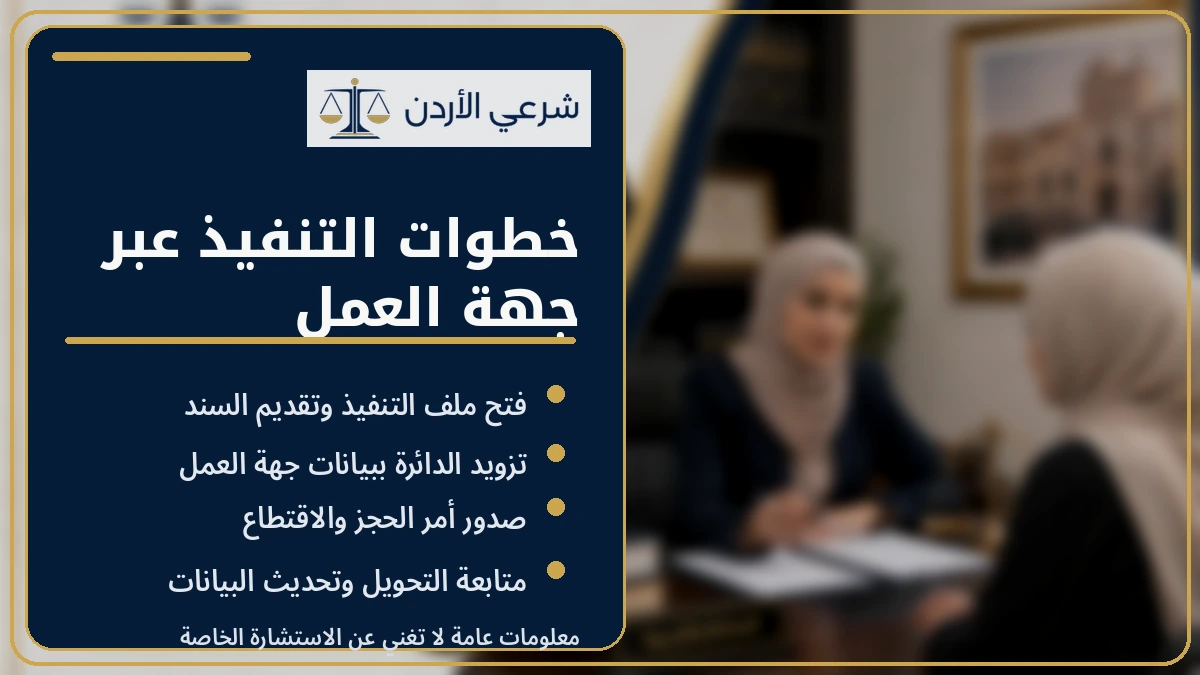 خطوات تنفيذ حكم النفقة عن طريق جهة العمل