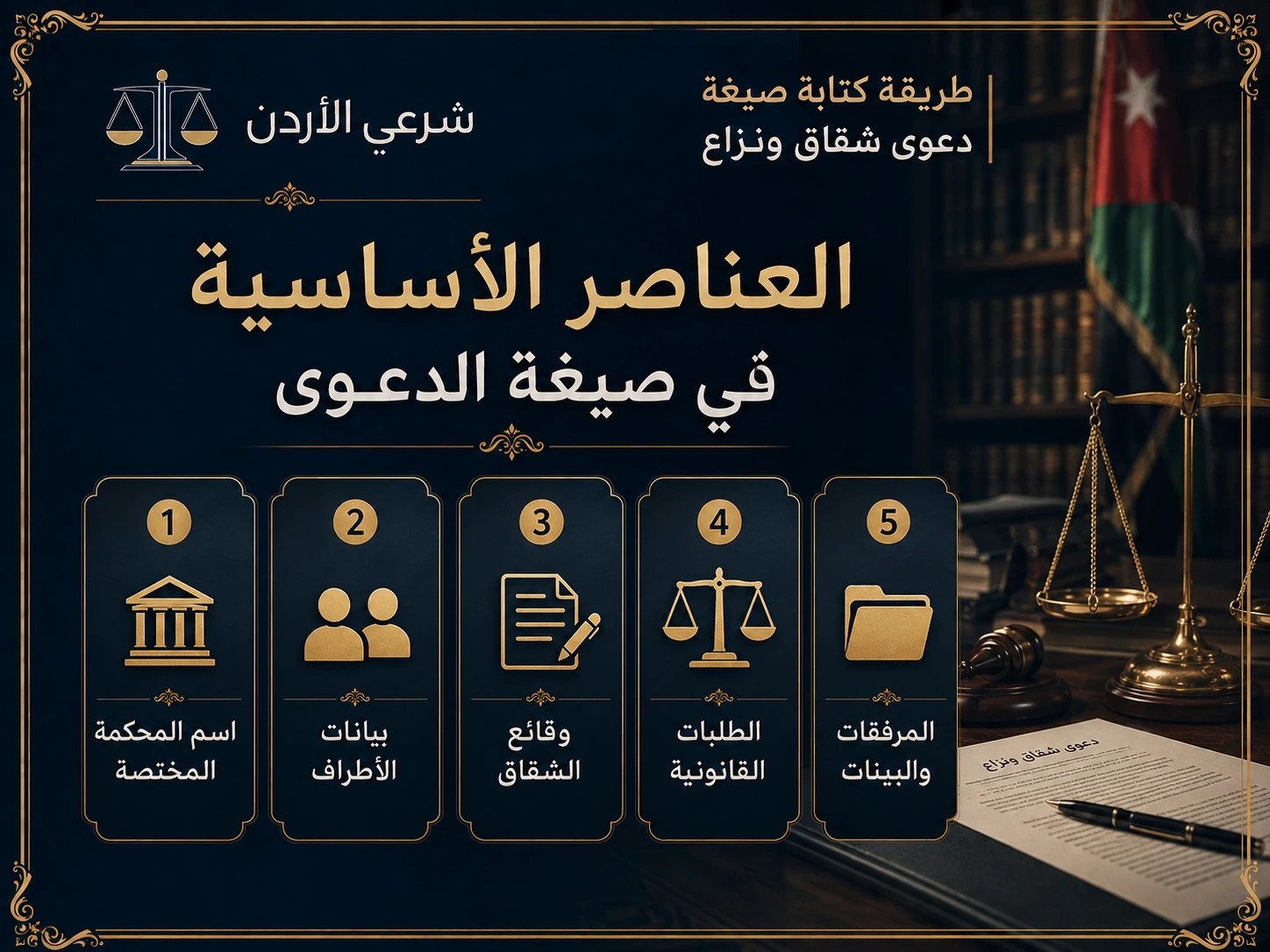 العناصر الأساسية في صيغة دعوى الشقاق والنزاع