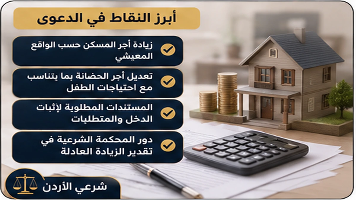 أبرز النقاط في دعوى زيادة أجر المسكن والحضانة