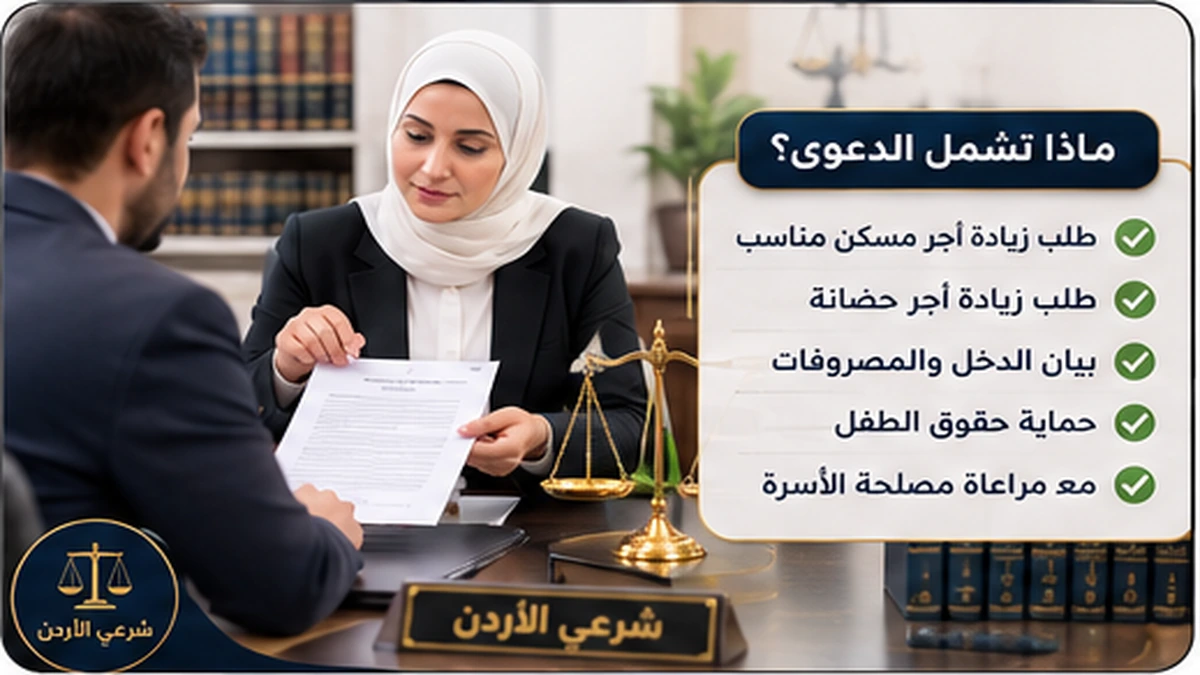 متطلبات دعوى زيادة أجر مسكن وحضانة