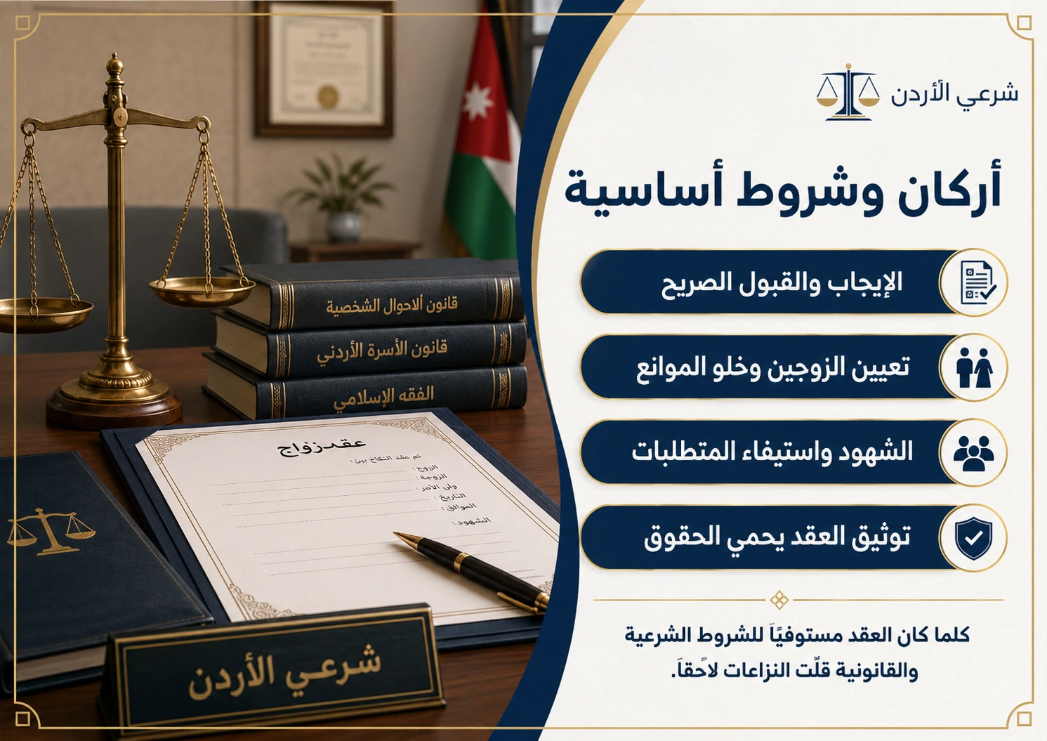 أركان وشروط أساسية لصحة عقد الزواج في الأردن