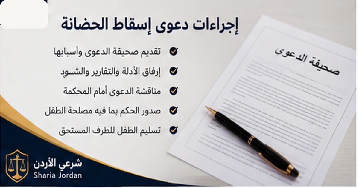 إجراءات دعوى إسقاط حضانة الأم في الأردن