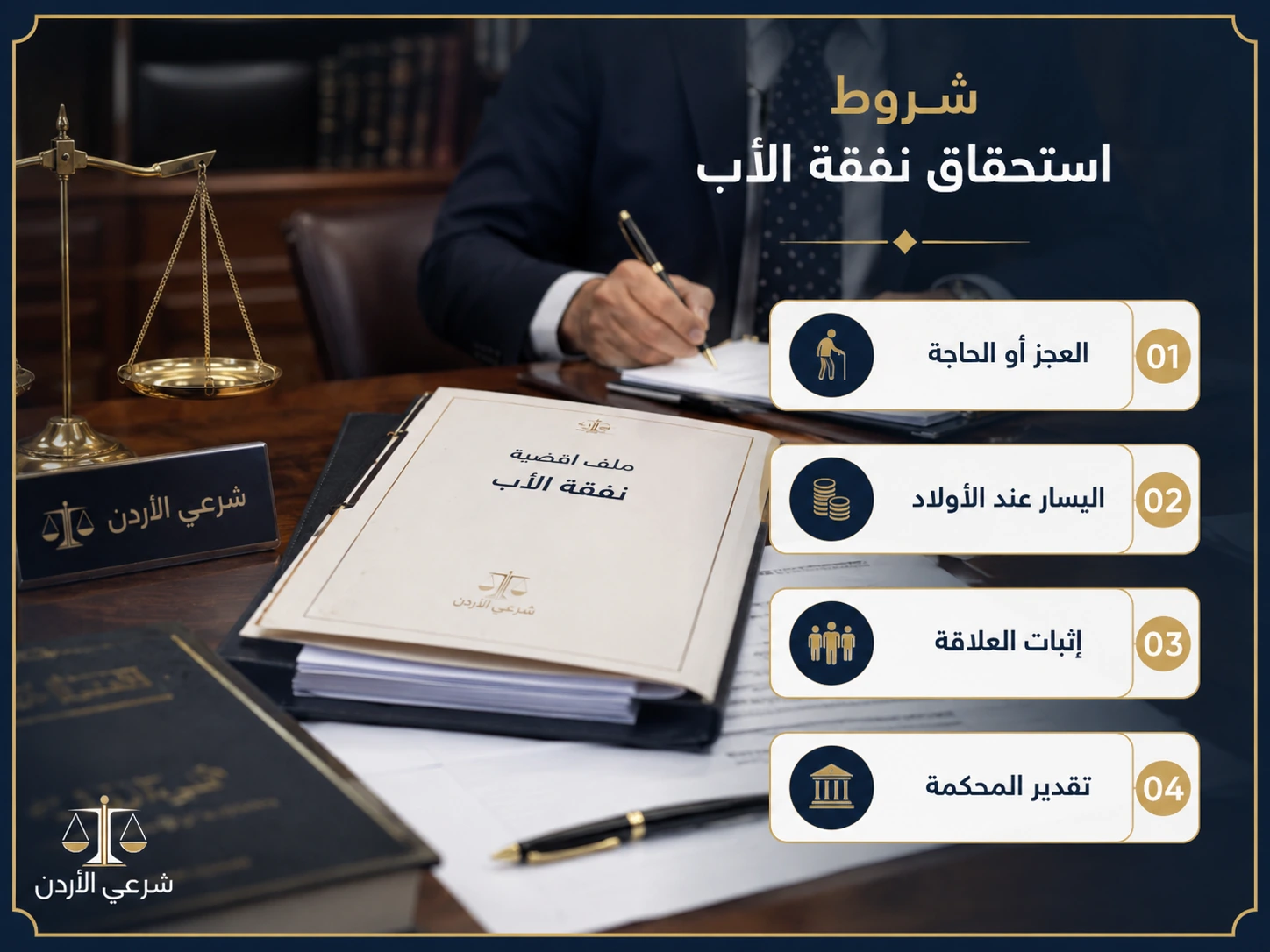 متى يلتزم الابن بالنفقة على والدته في الأردن
