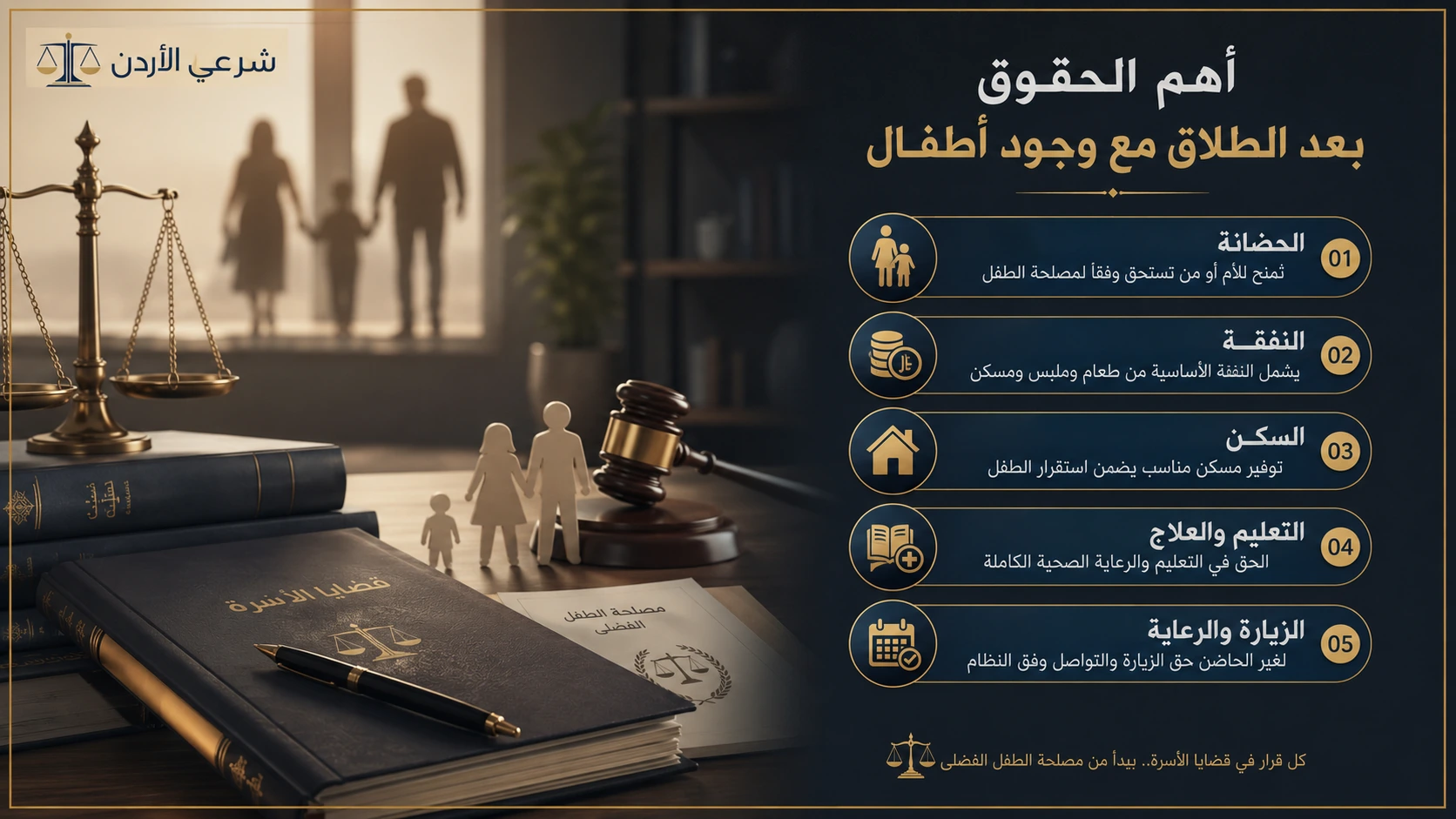 أهم حقوق الزوجة والأطفال بعد الطلاق في الأردن