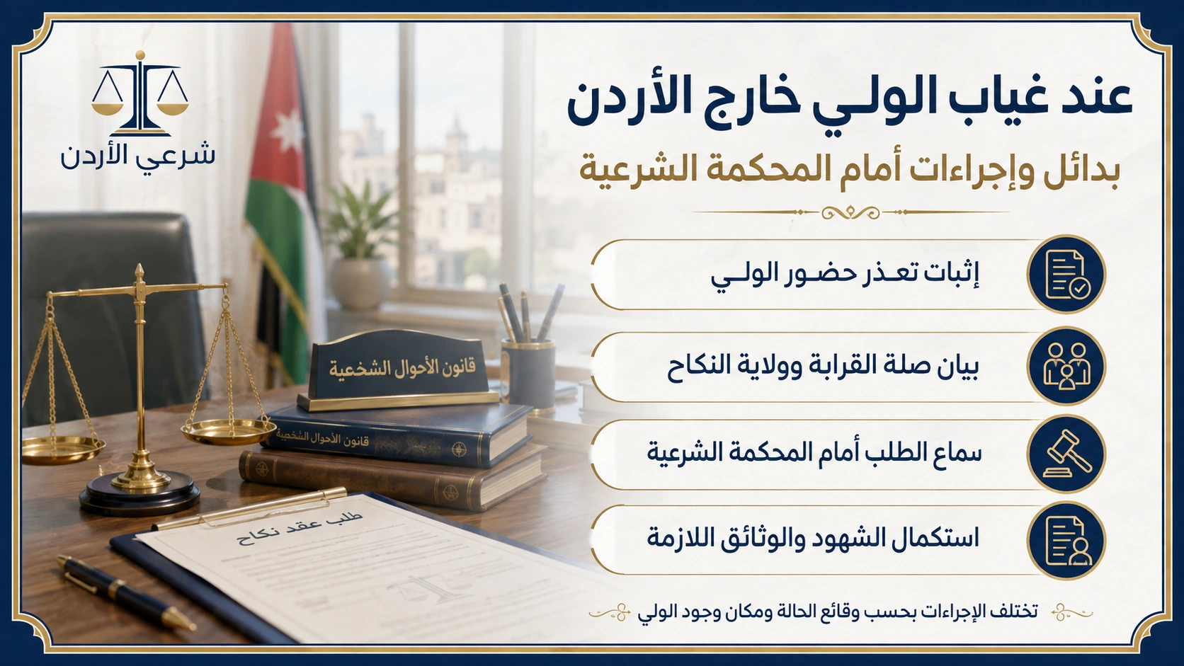خيارات التعامل مع غياب ولي الزواج خارج الأردن