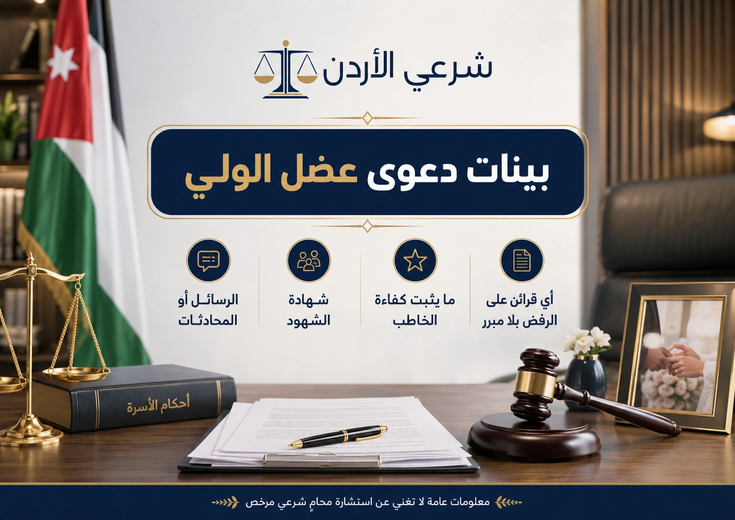 بينات دعوى عضل الولي في الأردن