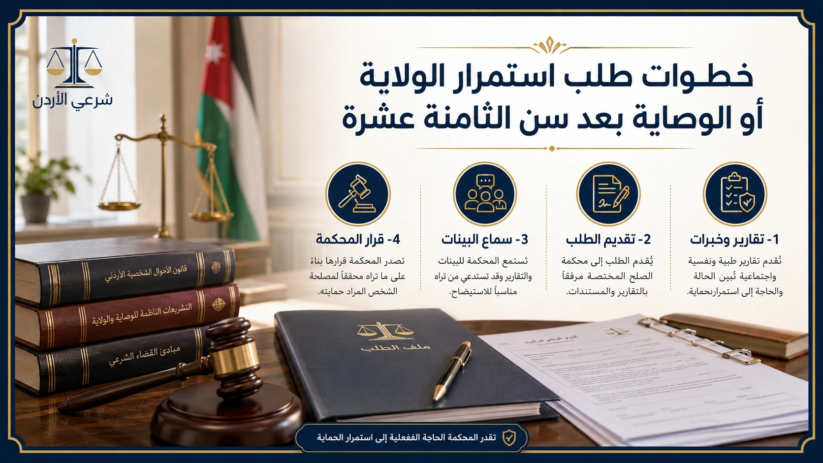 خطوات استمرار الولاية أو الوصاية بعد سن الثامنة عشرة