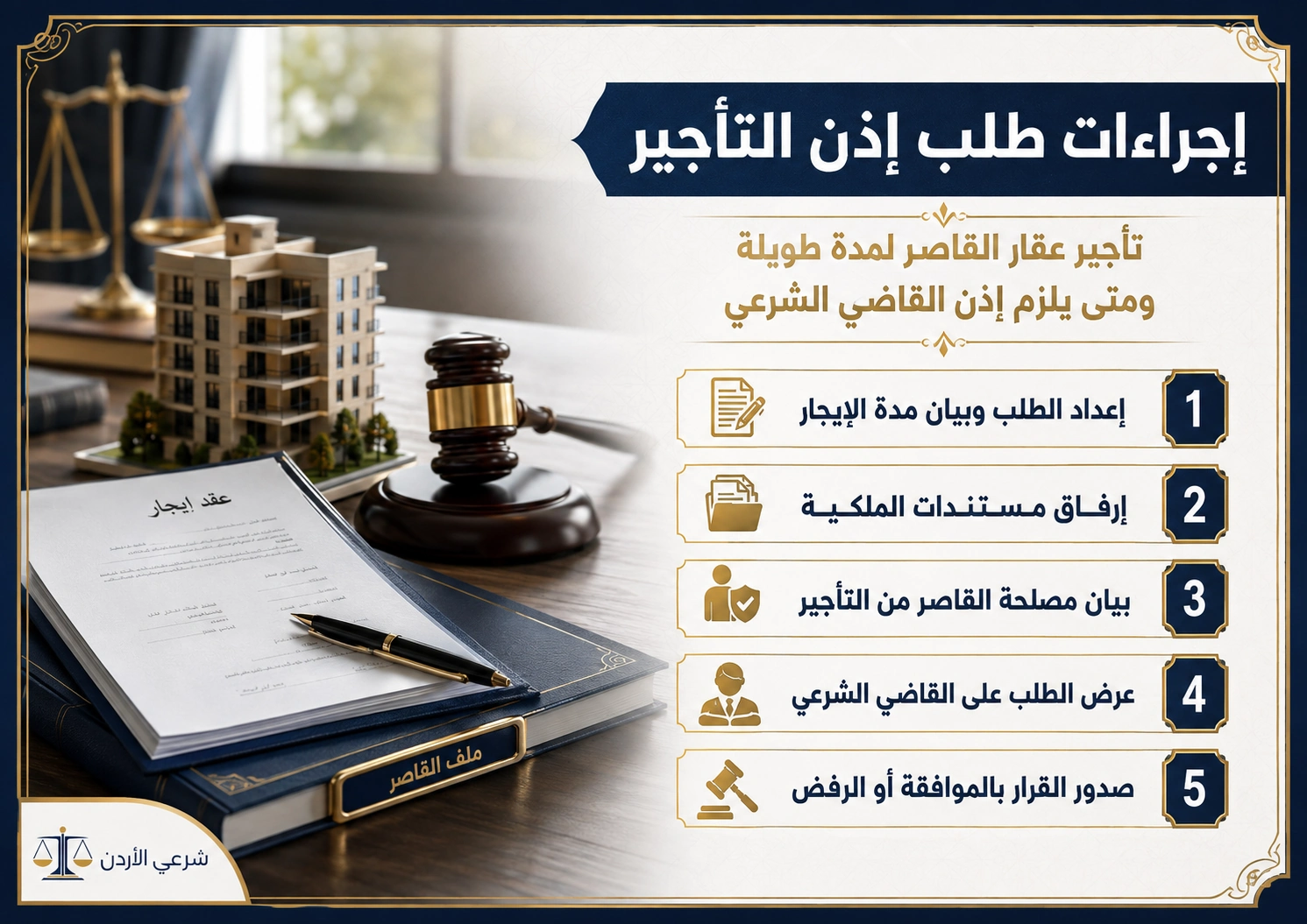 تأجير عقار القاصر لمدة طويلة ومتى يلزم إذن القاضي الشرعي - خطوات عملية