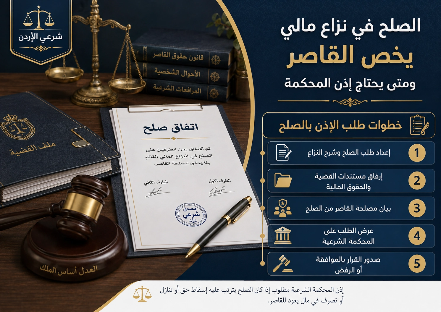 الصلح في نزاع مالي يخص القاصر ومتى يحتاج إذن المحكمة - خطوات عملية