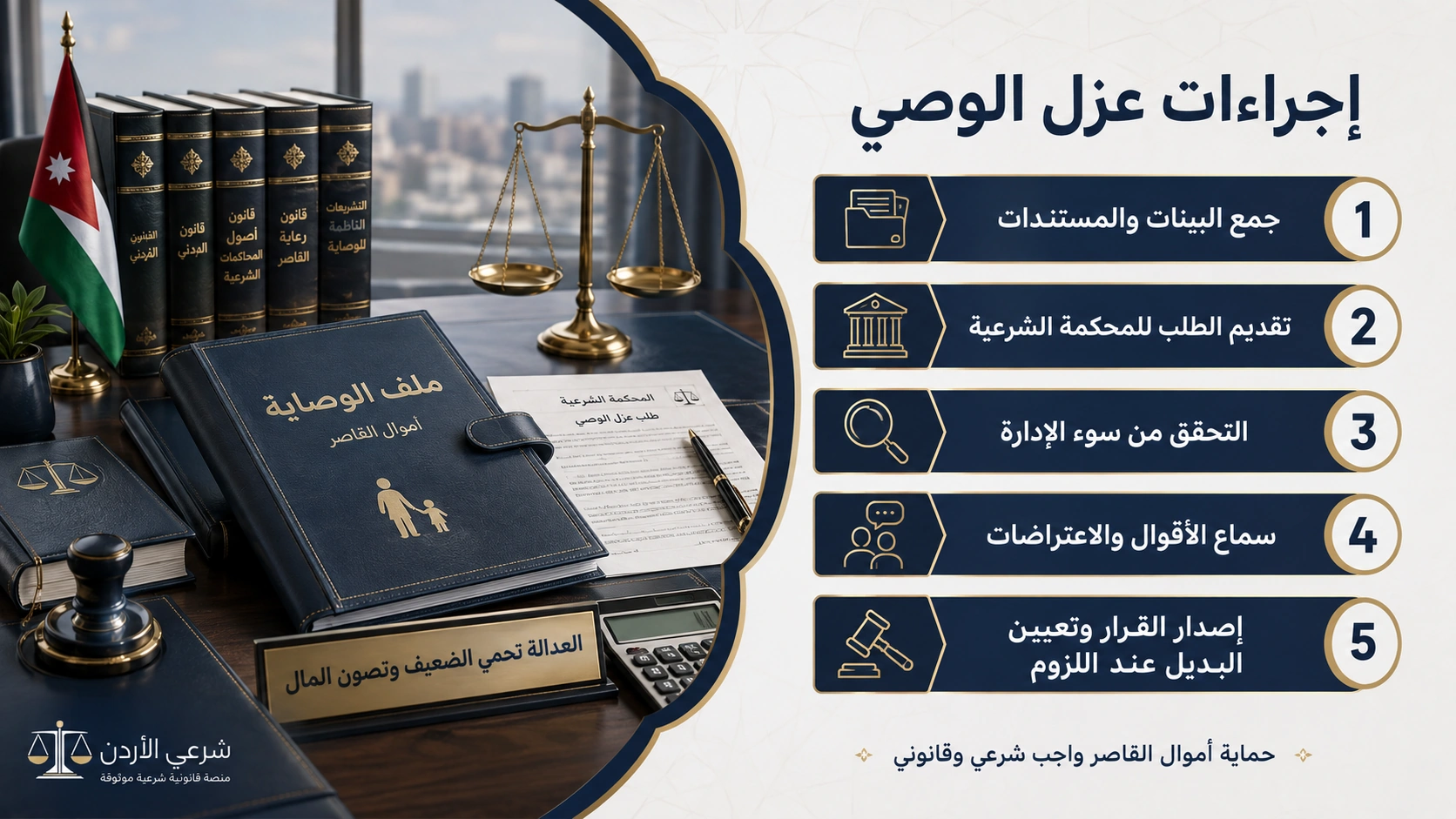عزل الوصي بسبب سوء إدارة أموال القاصر في القانون الأردني - خطوات وإجراءات