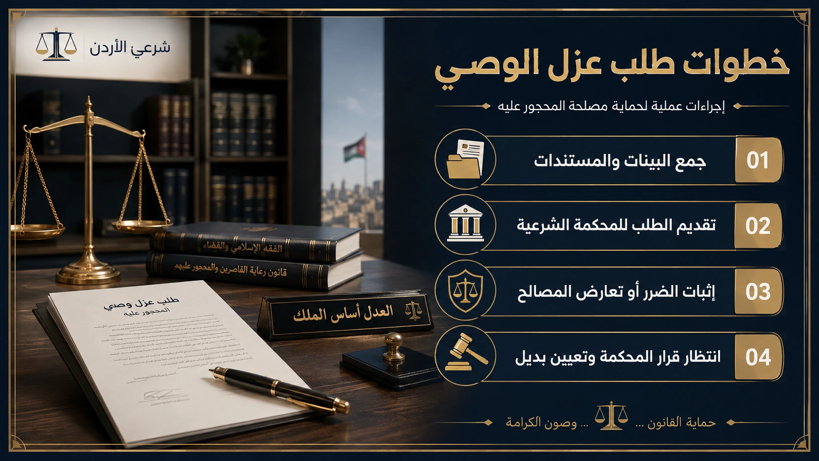 خطوات وإجراءات عزل وصي المحجور عليه بسبب الإهمال أو تعارض المصالح