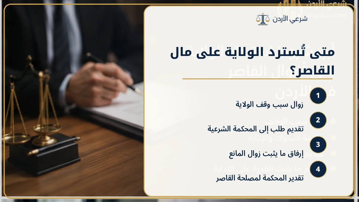 متى تسترد الولاية على مال القاصر