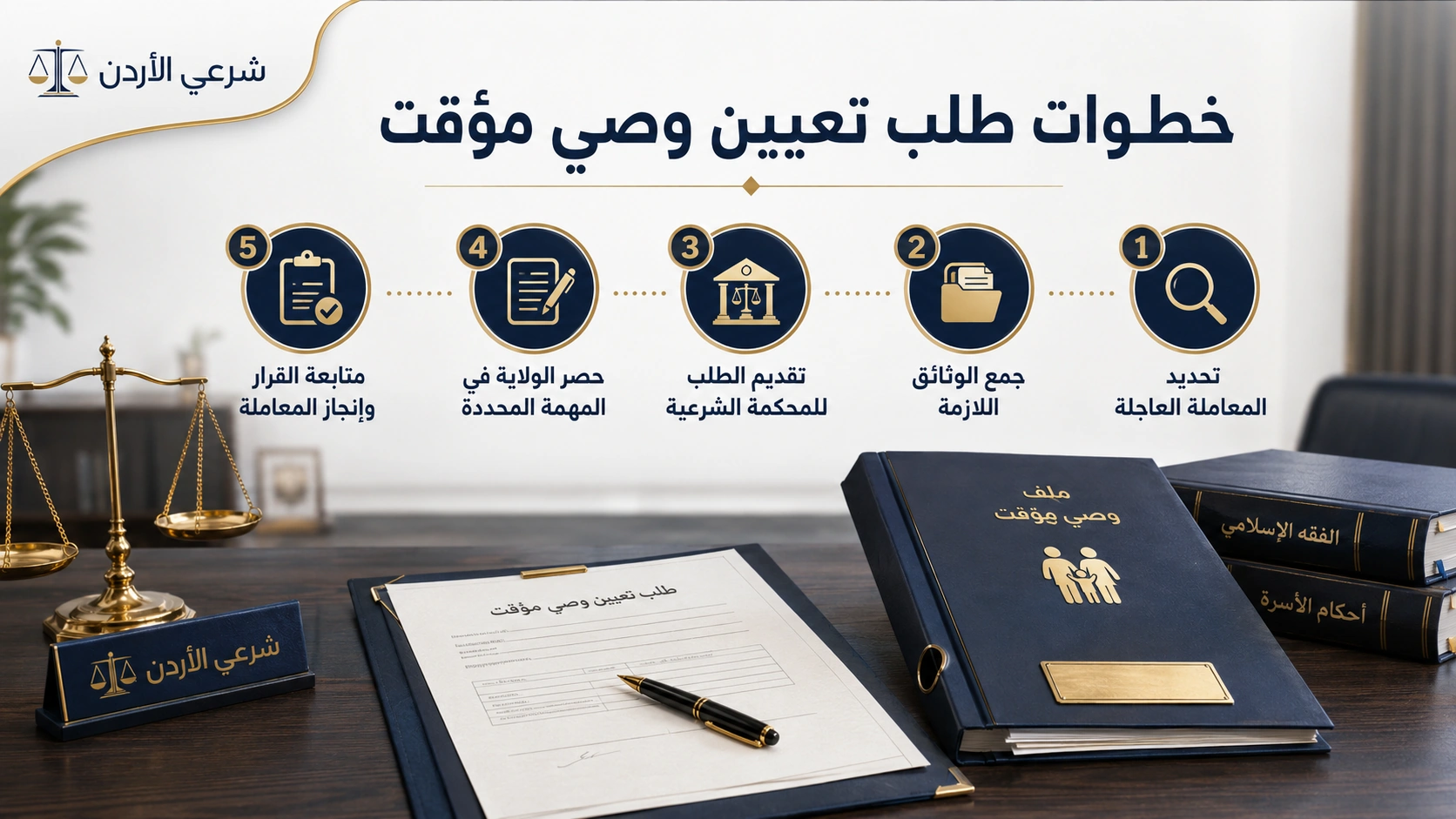 تعيين وصي مؤقت لقاصر لإنجاز معاملة عاجلة أمام المحكمة الشرعية - خطوات وإجراءات