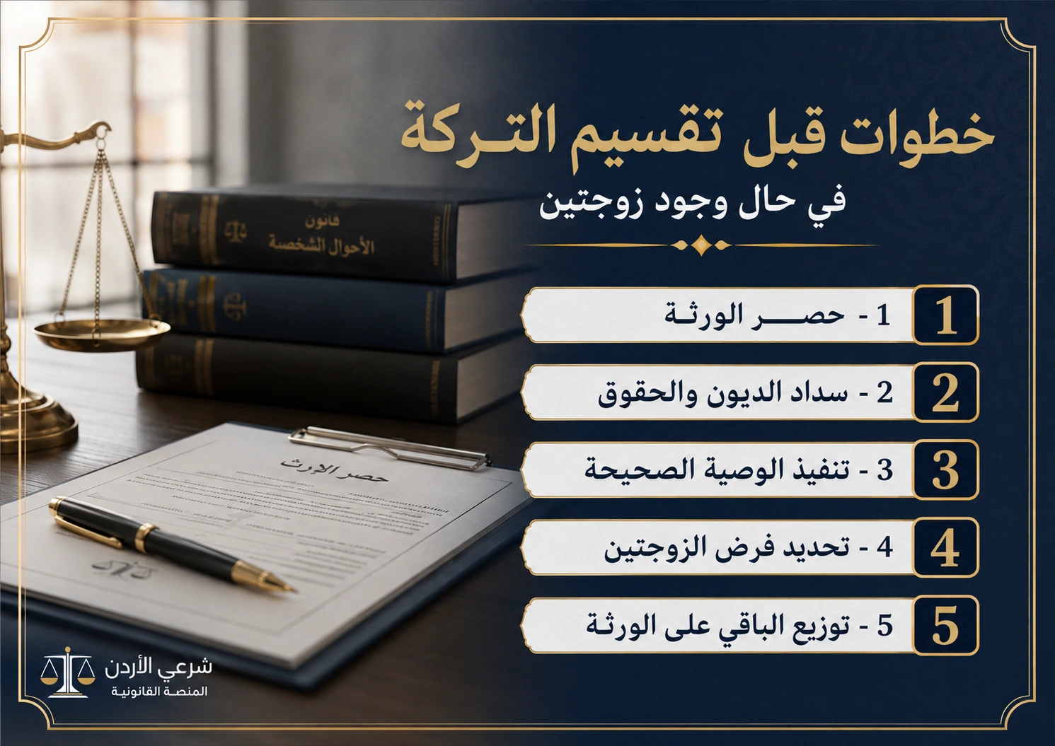 تقسيم الميراث في حال وجود زوجتين خطوات