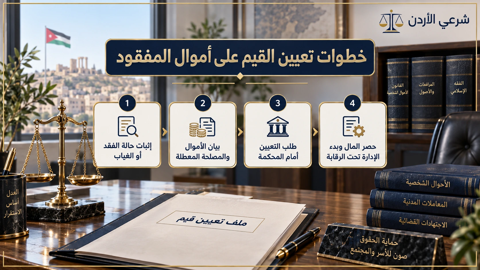 خطوات تعيين القيم على أموال المفقود