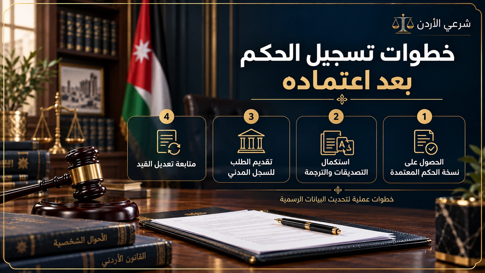 خطوات تسجيل حكم الطلاق بعد اعتماده