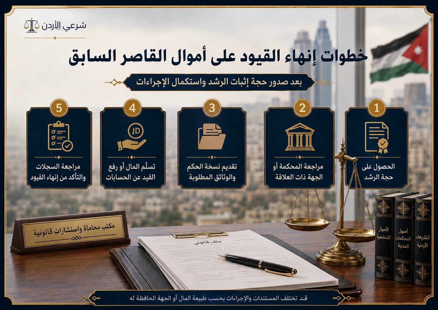 خطوات رفع القيود عن أموال القاصر السابق